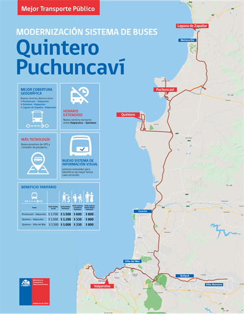 planoQuintero planoQuintero