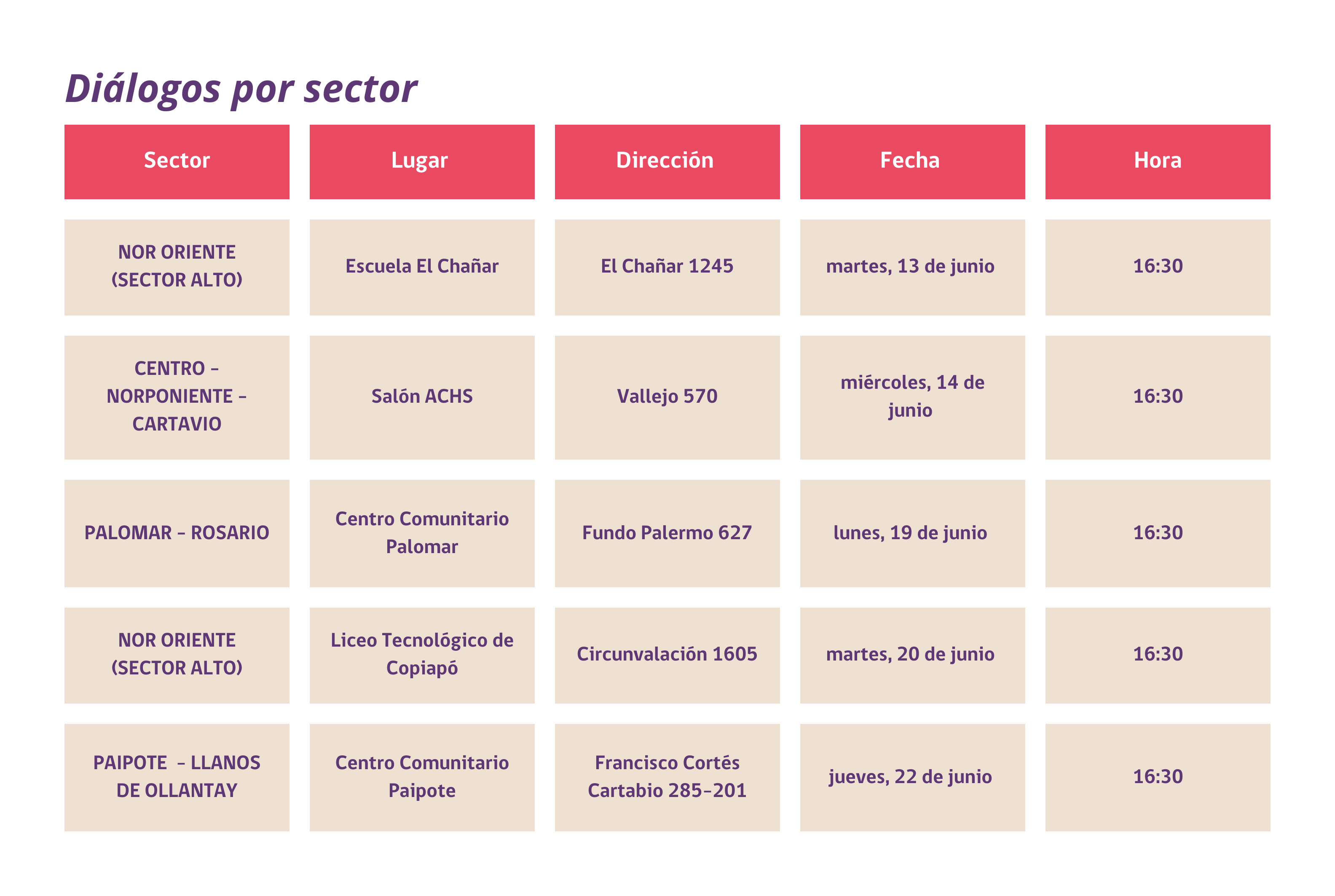 Lugar Propuesto (1)