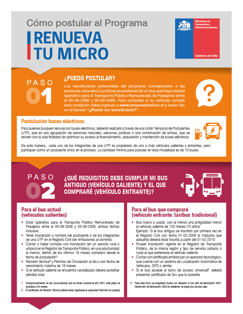 PasoApasoRTM